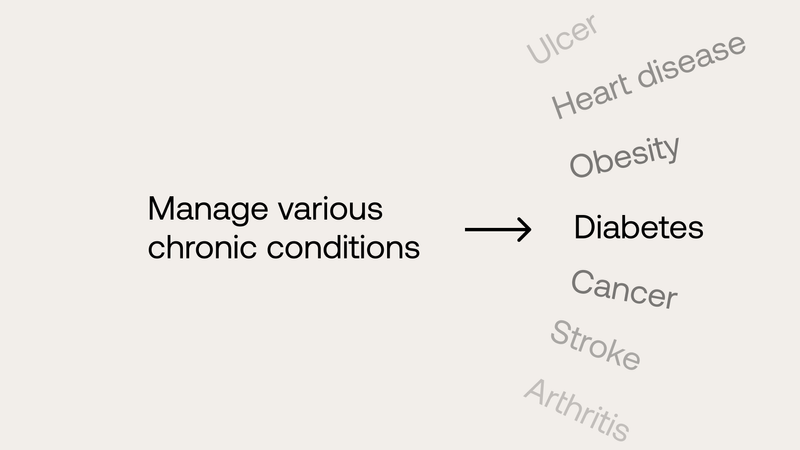 Withings Body Pro 2 device image