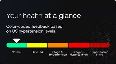 Withings Body Pro 2 device image